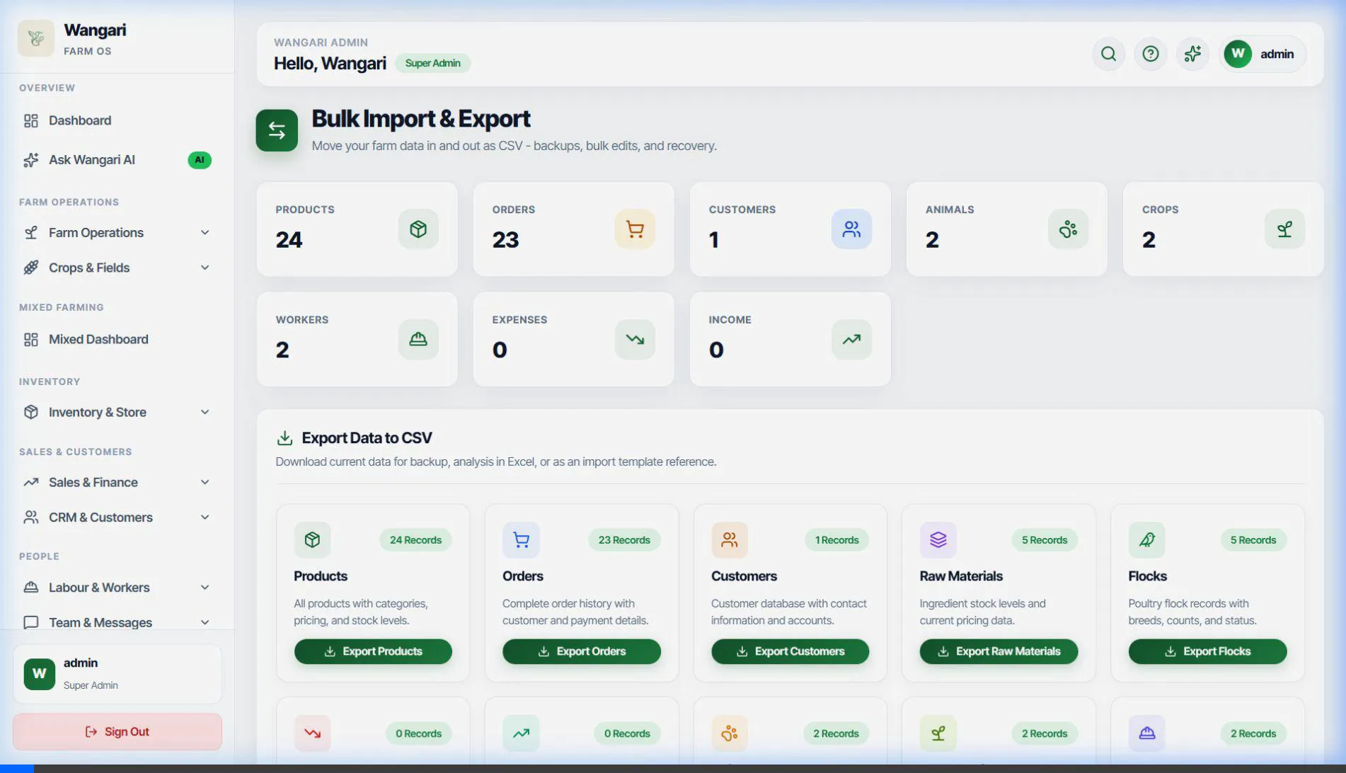 Wangari admin dashboard showing live revenue, orders, inventory alerts and farm operations